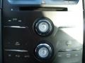 Sterling Gray Metallic - Taurus Limited Photo No. 24