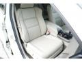 Bellanova White Pearl - RDX  Photo No. 24