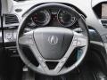 Formal Black - MDX Technology Photo No. 57