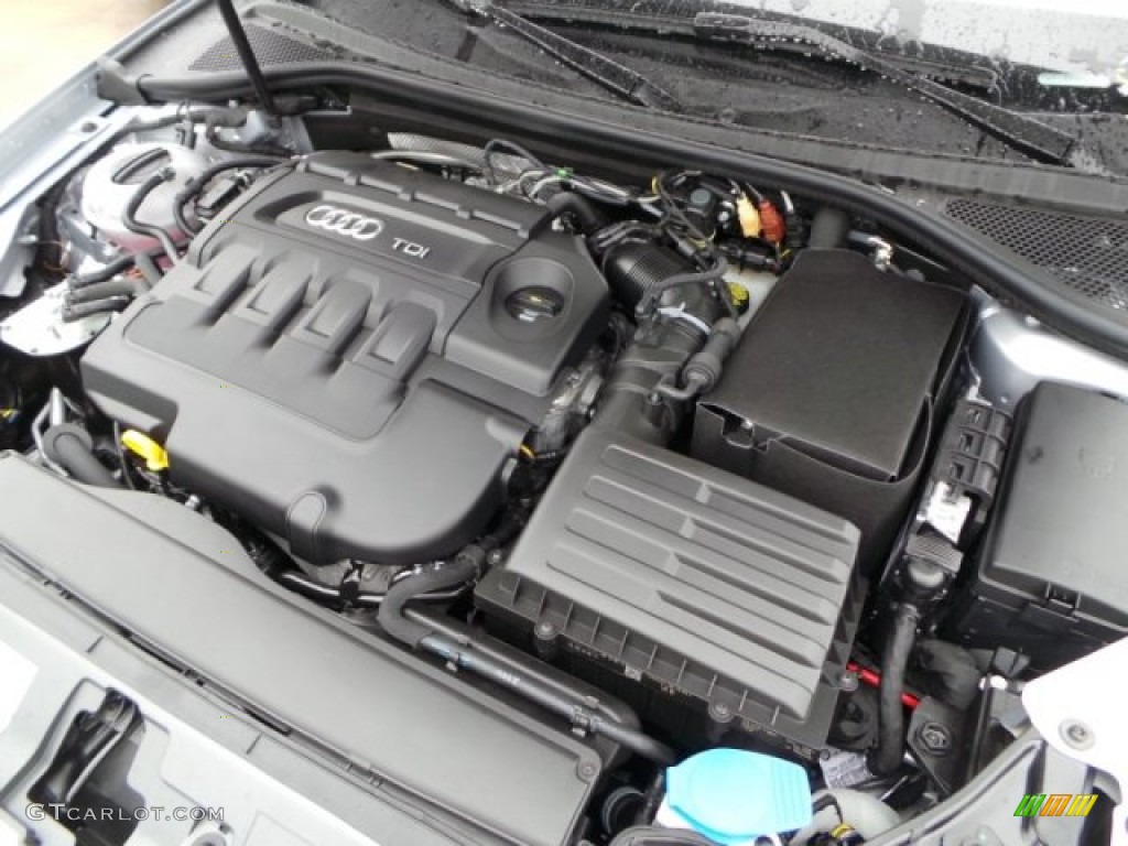 2015 Audi A3 2.0 TDI Premium 2.0 Liter TDI DOHC 16-Valve Turbo-Diesel 4 Cylinder Engine Photo #98943553