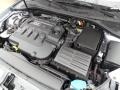 2.0 Liter TDI DOHC 16-Valve Turbo-Diesel 4 Cylinder 2015 Audi A3 2.0 TDI Premium Engine