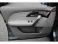Polished Metal Metallic - MDX Technology Photo No. 9