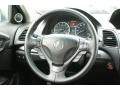 Graphite Luster Metallic - RDX Technology Photo No. 32