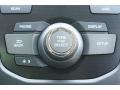 Graphite Luster Metallic - RDX AWD Photo No. 32
