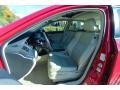 Milano Red - TSX Technology Photo No. 8
