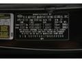 Ebony Black - Sorento LX Photo No. 16