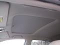 Polished Metal Metallic - RDX SH-AWD Photo No. 9