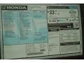 2015 Honda Civic EX-L Sedan Window Sticker