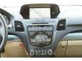 White Diamond Pearl - RDX Technology Photo No. 27