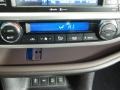 Blizzard Pearl White - Highlander Limited AWD Photo No. 20