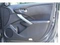Graphite Luster Metallic - RDX Technology Photo No. 23