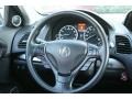 Graphite Luster Metallic - RDX Technology Photo No. 29