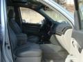 2007 Steel Gray Hyundai Santa Fe Limited 4WD  photo #28