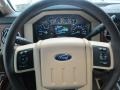 2015 White Platinum Ford F250 Super Duty King Ranch Crew Cab 4x4  photo #27