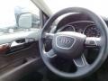 Orca Black Metallic - Q7 3.0 TDI Premium Plus quattro Photo No. 32