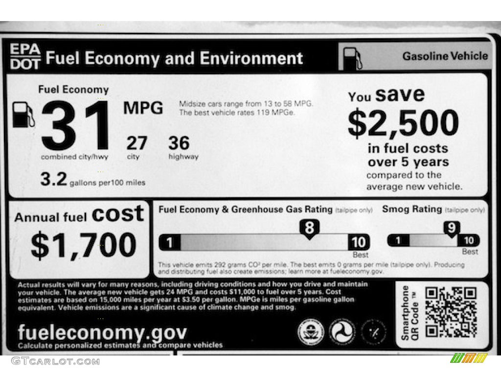 2015 Accord LX Sedan - Modern Steel Metallic / Black photo #19