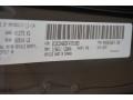 PX8: Pitch Black 2015 Dodge Charger SE Color Code