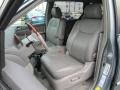 Silver Shadow Pearl - Sienna XLE AWD Photo No. 14