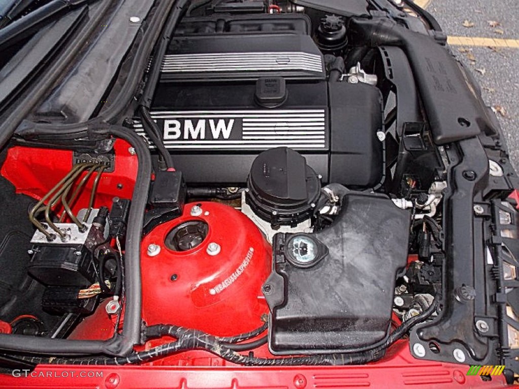 2003 BMW 3 Series 325xi Sedan 2.5L DOHC 24V Inline 6 Cylinder Engine Photo #99445246