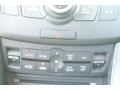 Graphite Luster Metallic - TSX Technology Sport Wagon Photo No. 35