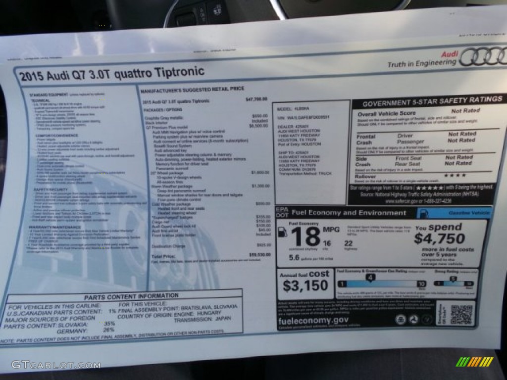 2015 Q7 3.0 Premium Plus quattro - Graphite Gray Metallic / Black photo #36
