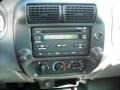 Vista Blue Metallic - Ranger Sport SuperCab Photo No. 6
