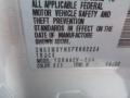 K23: Galvanized Silver 2015 Chevrolet City Express LS Color Code