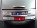 Graphite Gray Metallic - Outback 3.6R Limited Wagon Photo No. 25