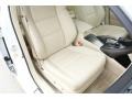 Bellanova White Pearl - TSX Technology Photo No. 24