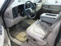 Tan/Neutral 2002 Chevrolet Tahoe LS 4x4 Interior Color