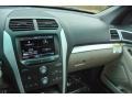 2015 Oxford White Ford Explorer XLT  photo #28