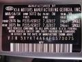 VA: Titanium Silver 2015 Kia Sorento LX Color Code