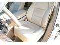 Aspen White Pearl - MDX Technology Photo No. 13