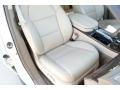 Aspen White Pearl - MDX Technology Photo No. 25