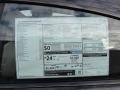  2015 4 Series 435i xDrive Gran Coupe Window Sticker