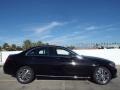 Black - C 300 4Matic Photo No. 3