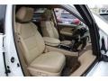 Aspen White Pearl II - MDX SH-AWD Photo No. 29