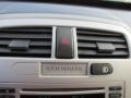 2005 Salsa Red Metallic Chevrolet Equinox LT AWD  photo #37