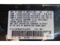 NH782M: Graphite Luster Metallic 2015 Acura RDX AWD Color Code