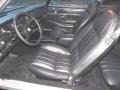 Black Interior Photo for 1980 Chevrolet Camaro #99913057