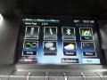 2015 White Diamond Tricoat Chevrolet Equinox LT AWD  photo #30