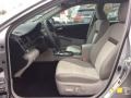 Classic Silver Metallic - Camry LE Photo No. 10