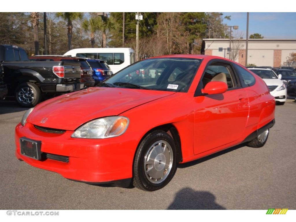 2005 Honda Insight Hybrid Exterior Photos